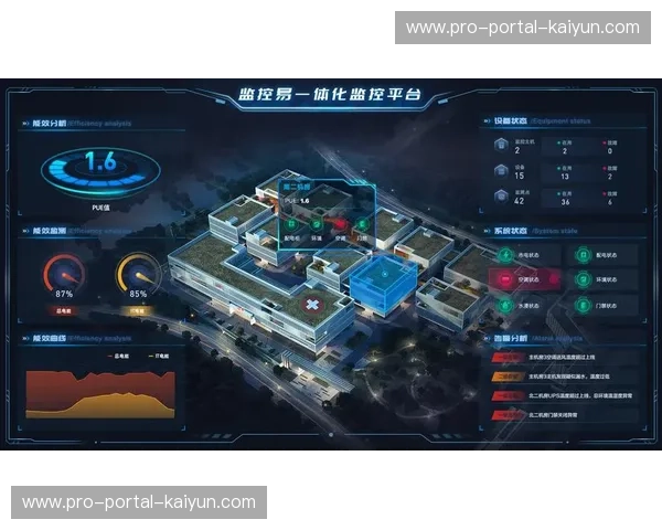 智能运维平台构建全链路监控体系，实现设备状态预测性维护